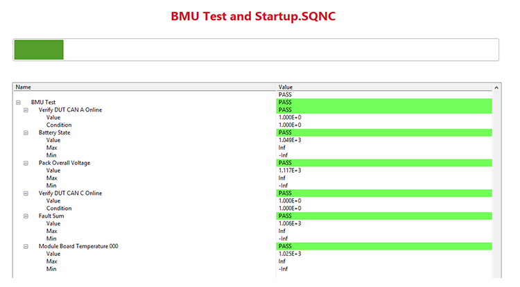 Results displayed